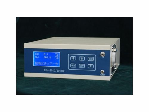 仪器仪表企业商情 技术驱动下的市场机遇与挑战